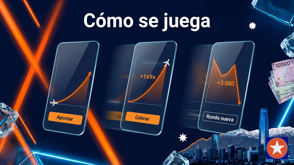 Pasos de una ronda de Aviator en Mostbet: apostar, cobrar y nueva ronda